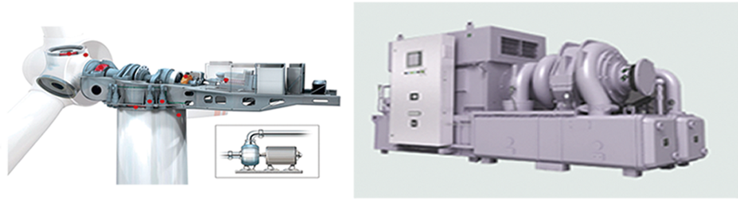 分布式在線油液監(jiān)測系統(tǒng)在風(fēng)電的運(yùn)用