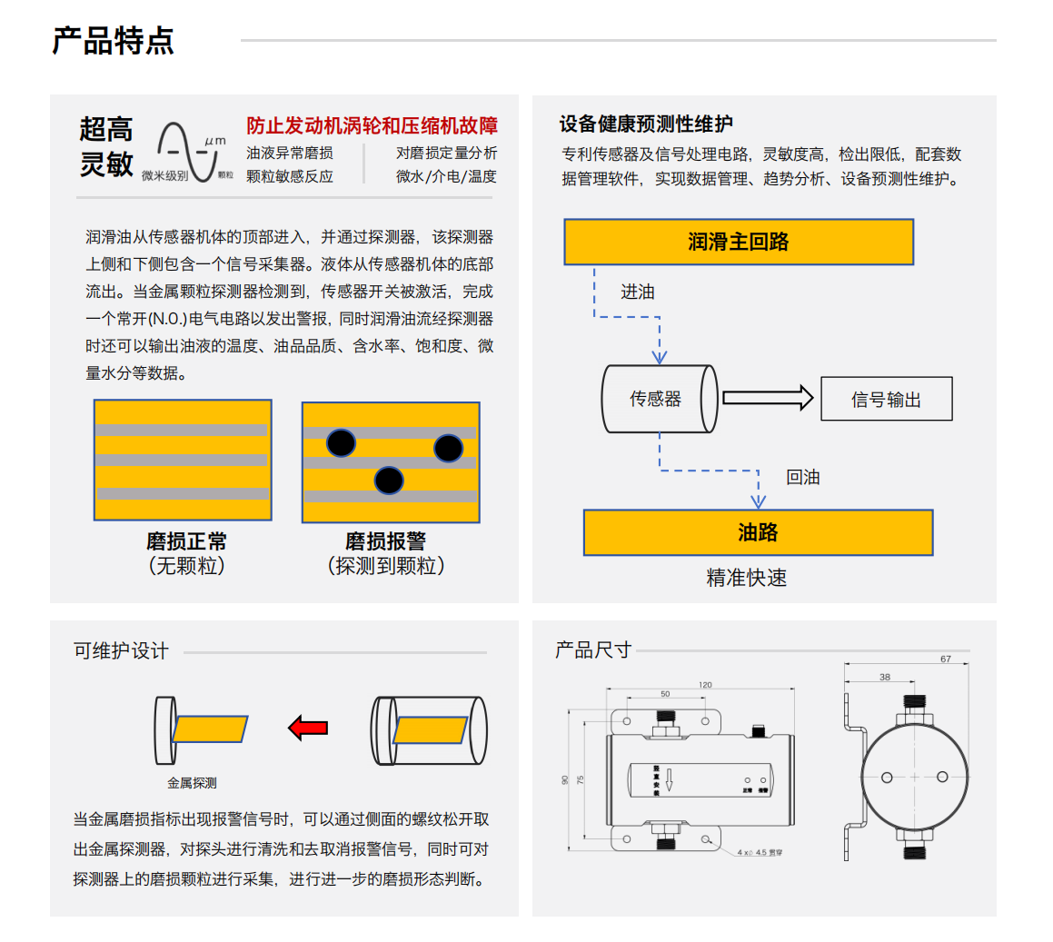 IFM-6系列過式潤滑磨損金屬顆粒多功能探測(cè)器圖1
