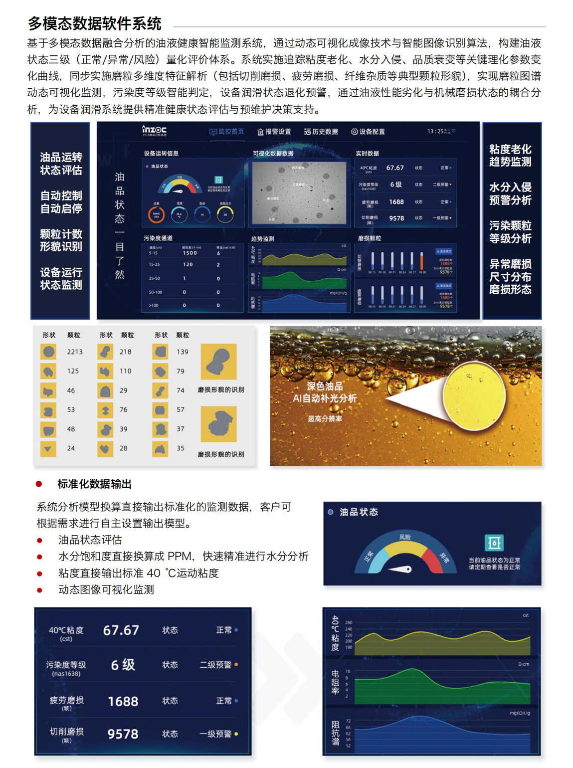 IOL-H3系列智能型在線油液監(jiān)測系統(tǒng)-工業(yè)現(xiàn)場設備狀態(tài)監(jiān)測綜合解決方案圖3