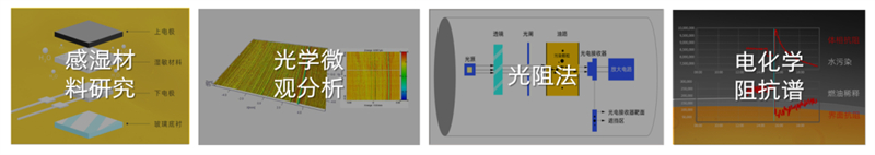 底層傳感器植根于聲、光、磁、電、熱、力等多元感知領域的基礎科學研究