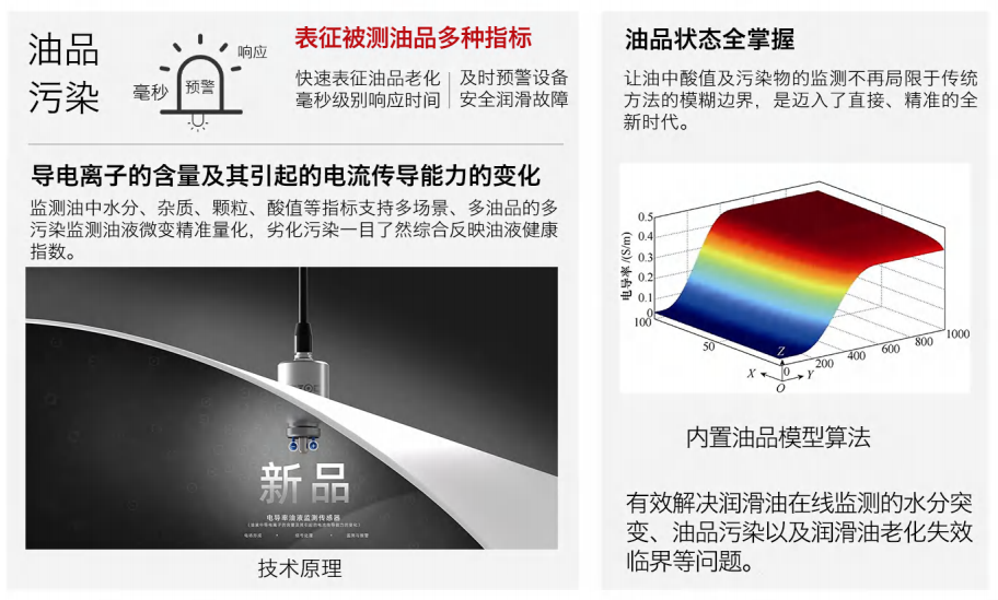 IFR-3電阻率傳感器：精準監測油液品質，守護設備高效運行圖2