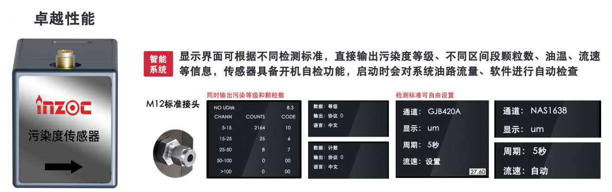 小型油品污染度傳感器解決方案:精準監測油液清潔度 提升設備可靠性圖3