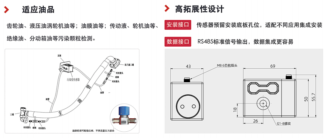 高穩(wěn)定性污染度傳感器 | 小型化低成本設(shè)計(jì),精準(zhǔn)監(jiān)測油液潔凈度與顆粒污染圖5