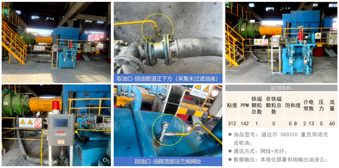 智火柴水泥廠應用案例：全鏈路智慧潤滑監測方案的部署與應用成效圖10