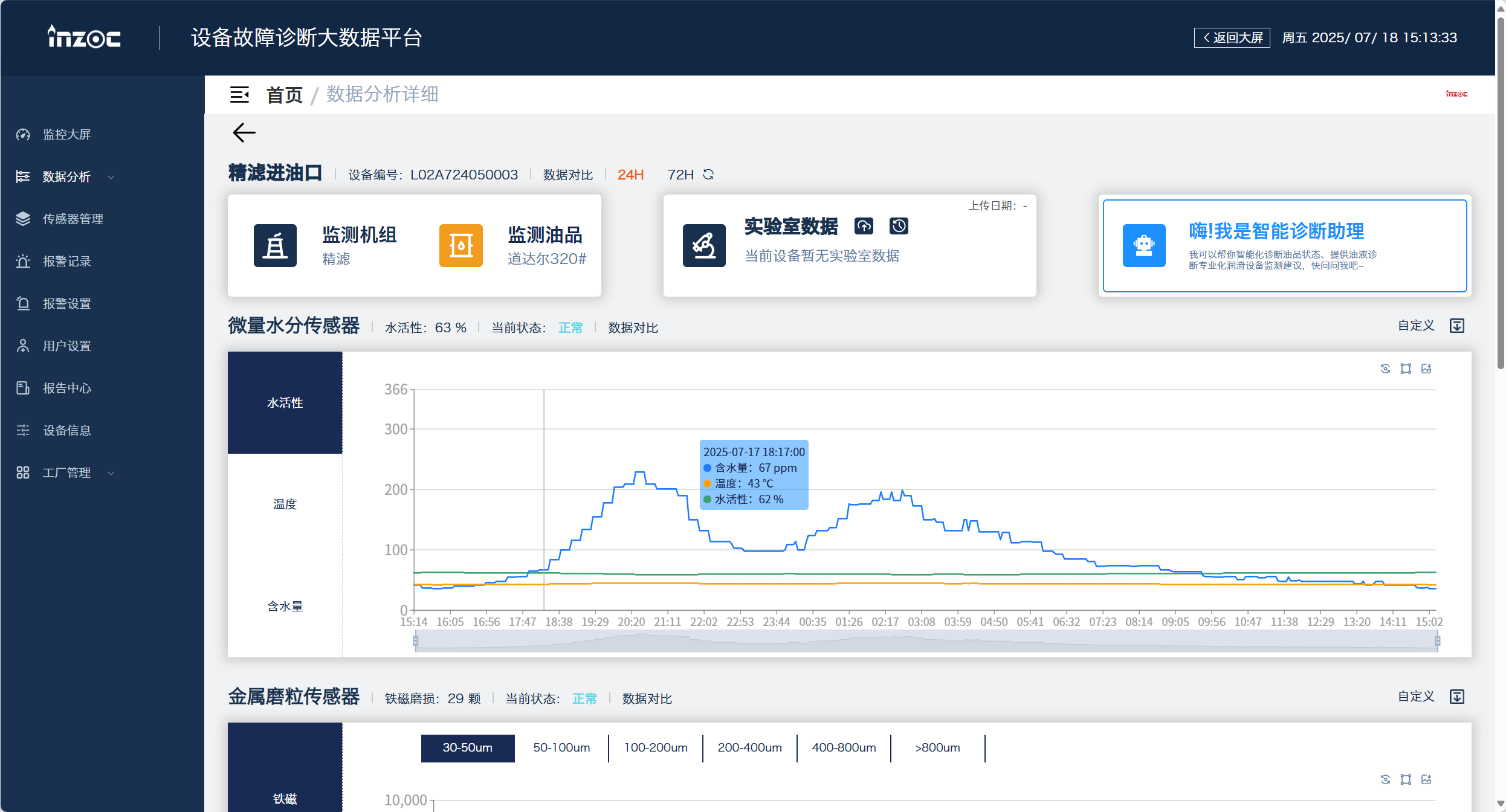 智能在線(xiàn)油液檢測(cè)到底 “智能” 在哪？圖6