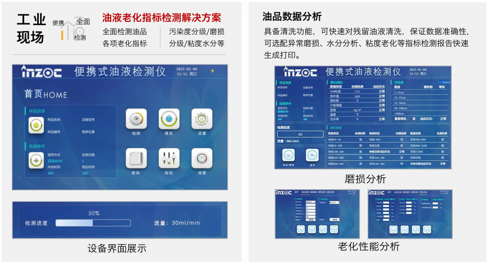 便攜式油液污染度檢測儀 - 快速現(xiàn)場油液質(zhì)量分析利器圖2