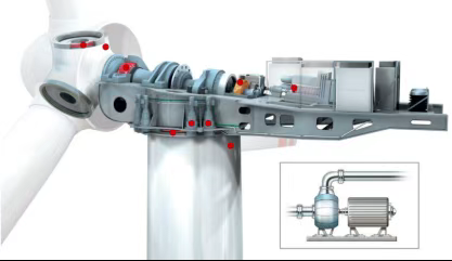 別等停機才重視：風電齒輪箱的 “隱痛”，油液監測技術筑牢防線 圖3.png