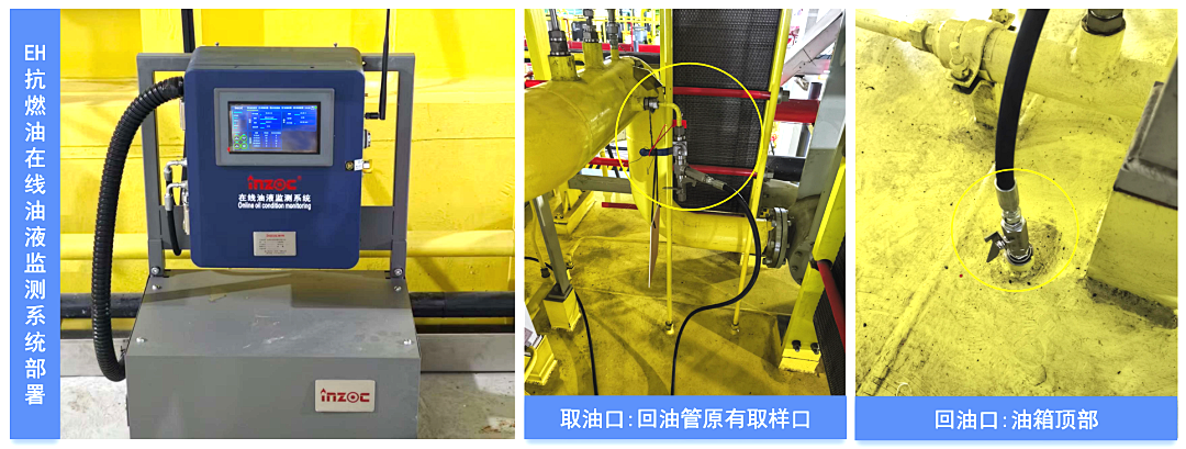 熱電廠案例:汽輪機油質(zhì)在線監(jiān)測系統(tǒng)部署與應(yīng)用成效,賦能電力智慧化運維 圖7
