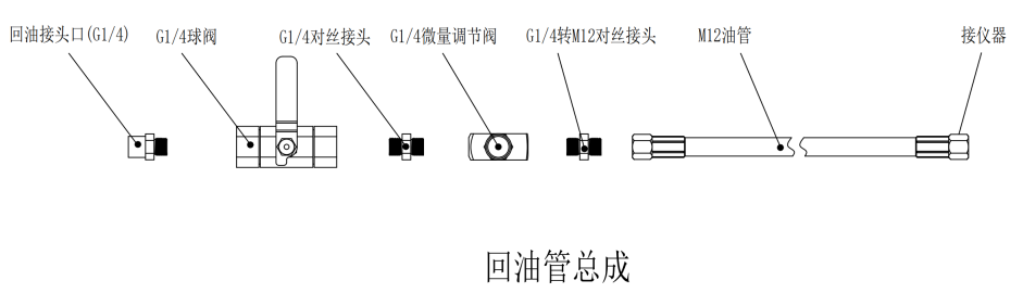 GYD12(A)礦用本安型油液質(zhì)量監(jiān)測(cè)傳感器安裝方式（附圖）3