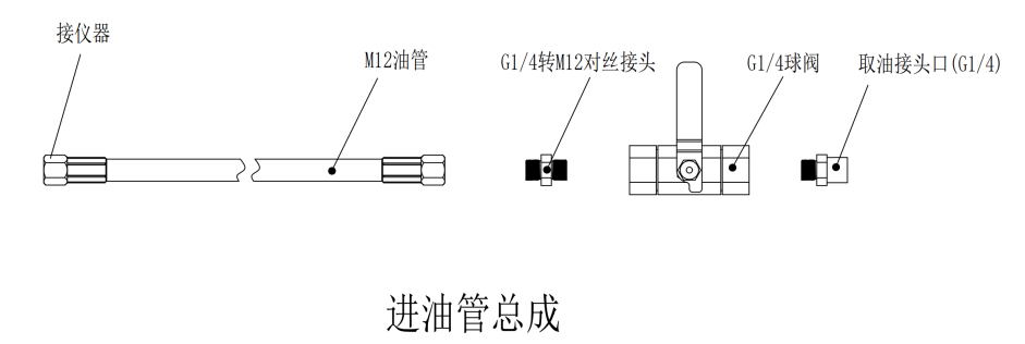 GYD12(A)礦用本安型油液質(zhì)量監(jiān)測(cè)傳感器安裝方式（附圖）2