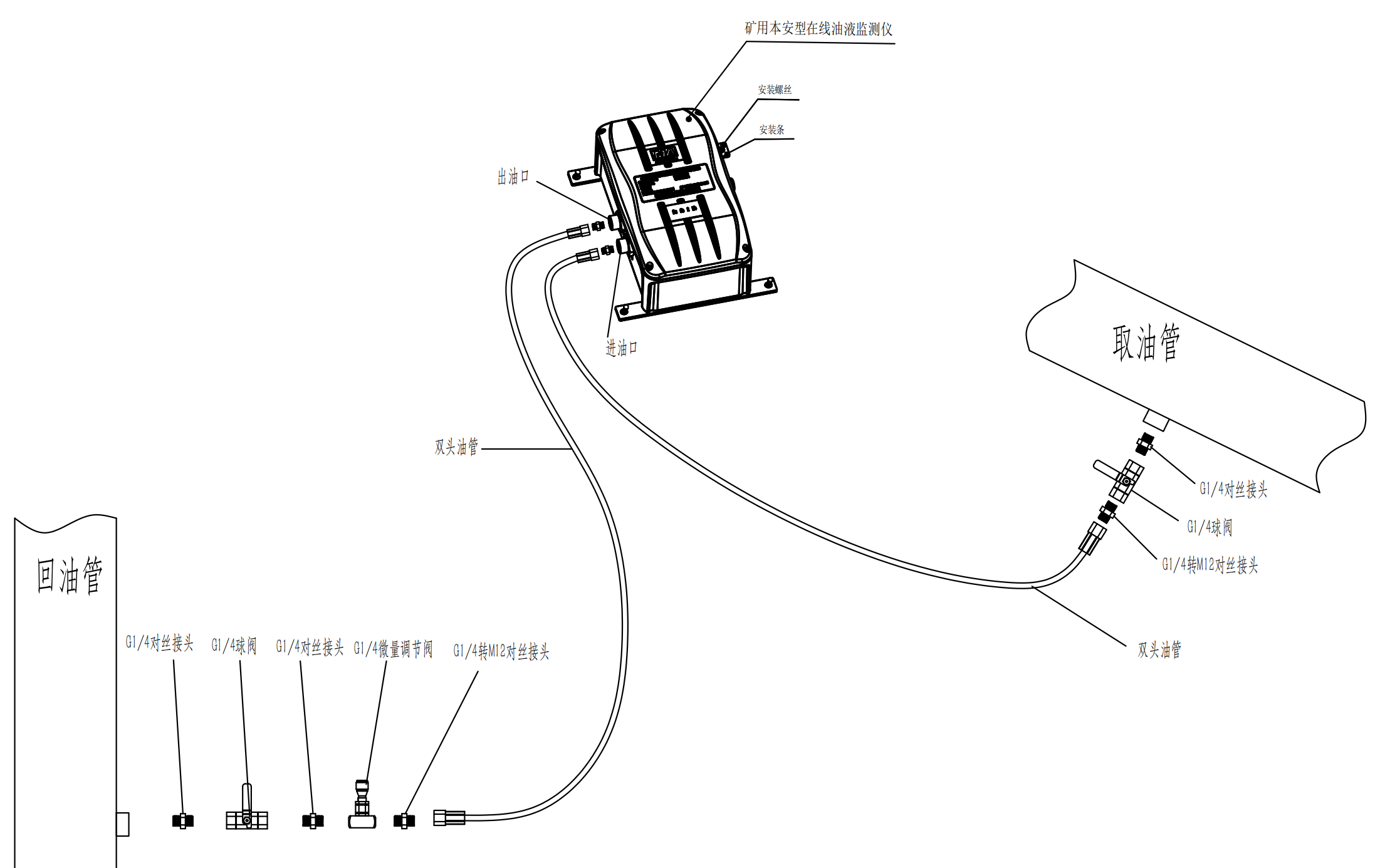 GYD12(A)礦用本安型油液質(zhì)量監(jiān)測(cè)傳感器安裝方式（附圖）4
