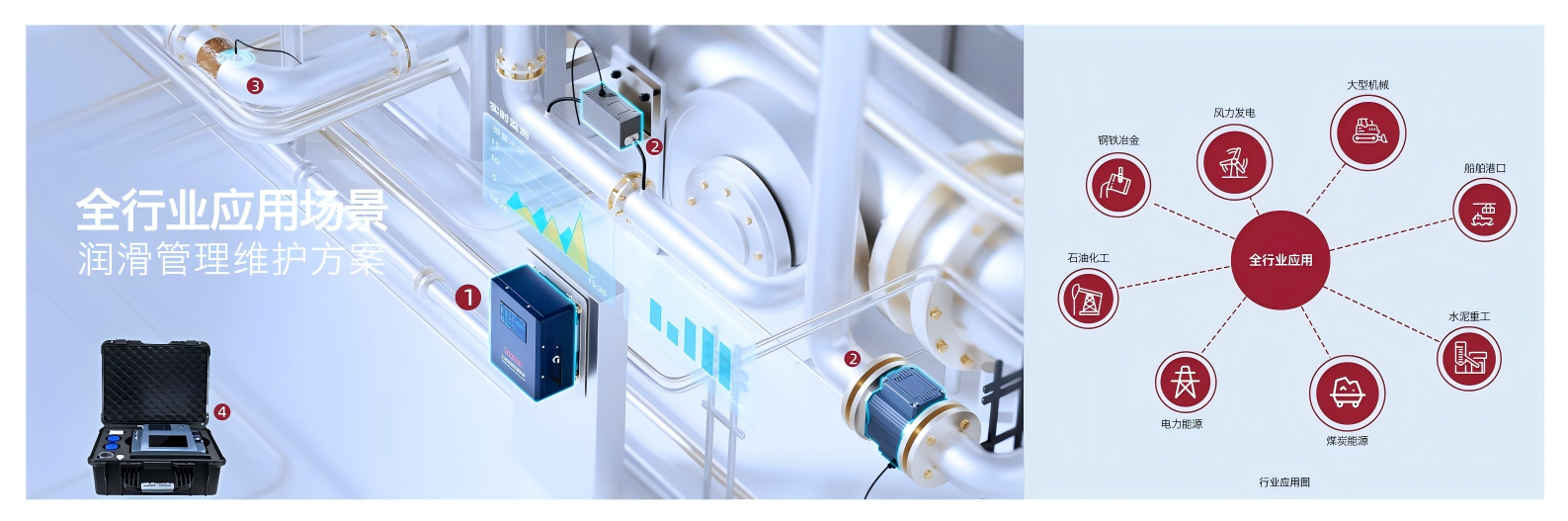 展會回顧 | 智火柴亮相國際煤炭采礦展，以油液監測技術賦能礦山高效運營 圖6