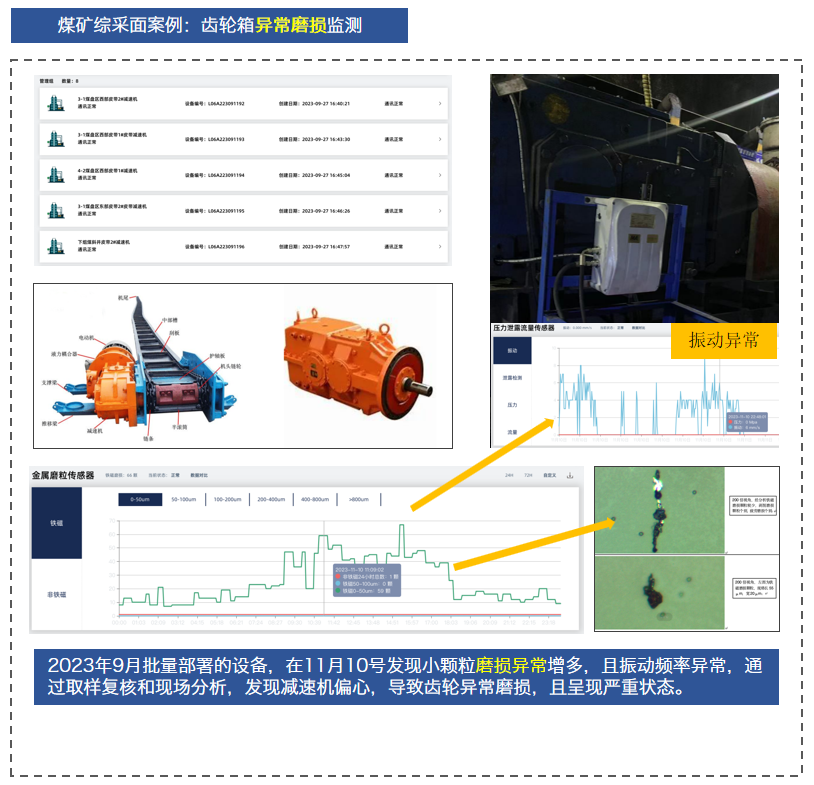 展會回顧 | 智火柴亮相國際煤炭采礦展，以油液監測技術賦能礦山高效運營 圖7